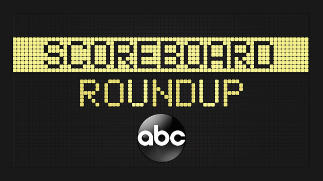 Scoreboard Roundup — 7/24/24