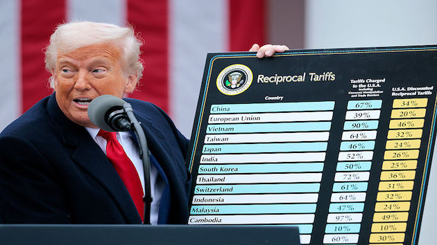 Are Trump’s tariffs negotiable or here to stay? Amid confusion, he says it can be both.